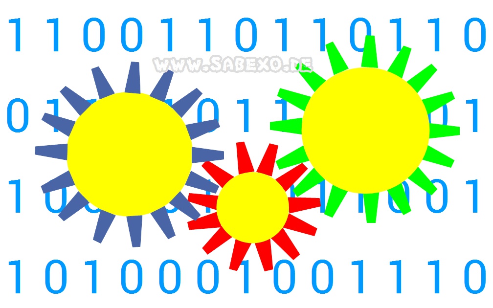 planning systems